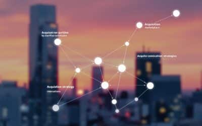 Quelle stratégie d’acquisition pour une marketplace en démarrage ?
